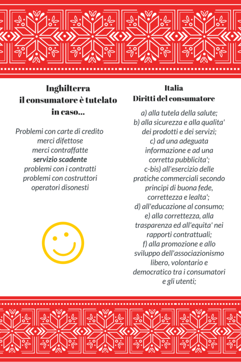 buon servizio clienti