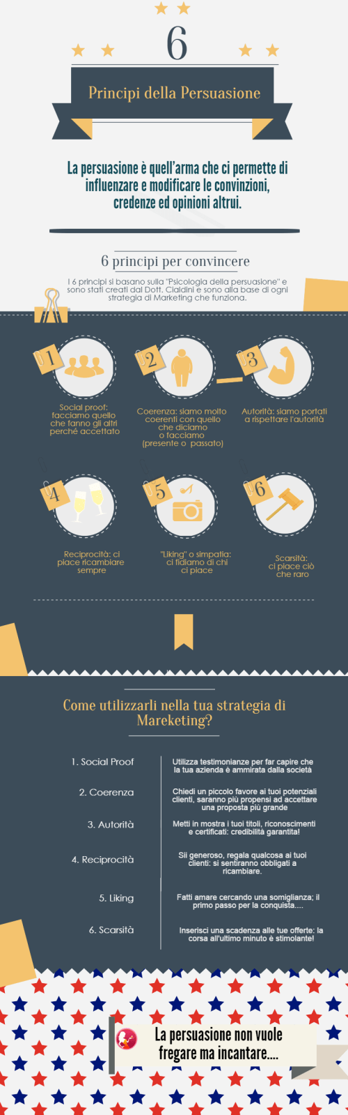 6 principi della persuasione - francesca bandini