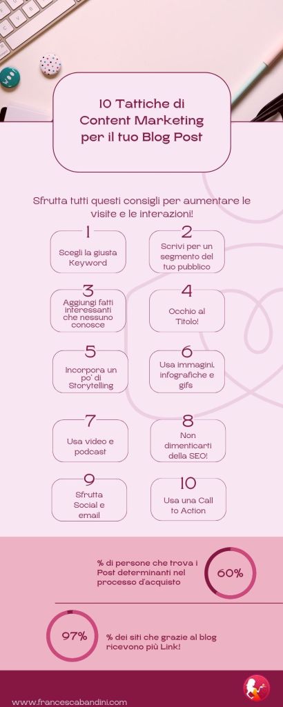 tattiche di content marketing per il blog infografica